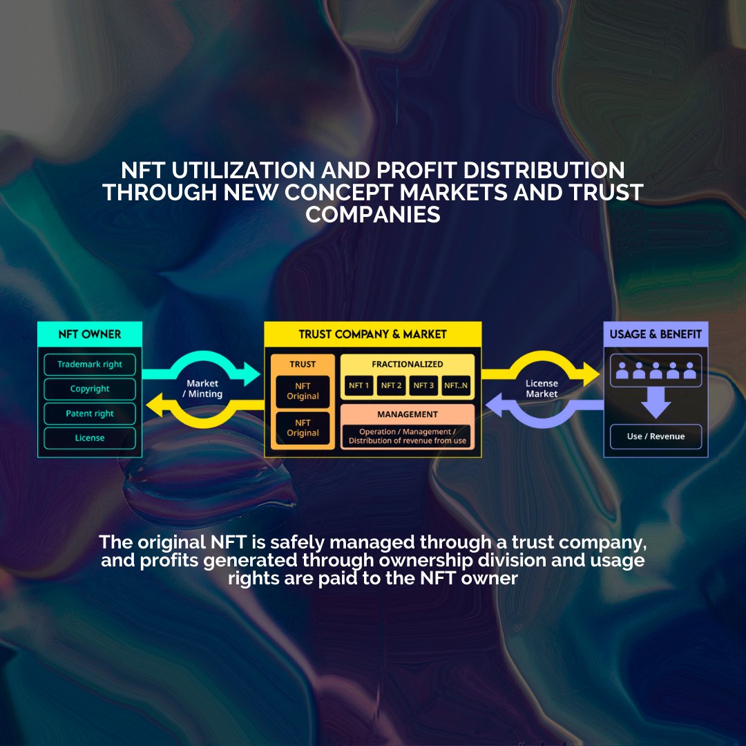MintWay Official tweet media