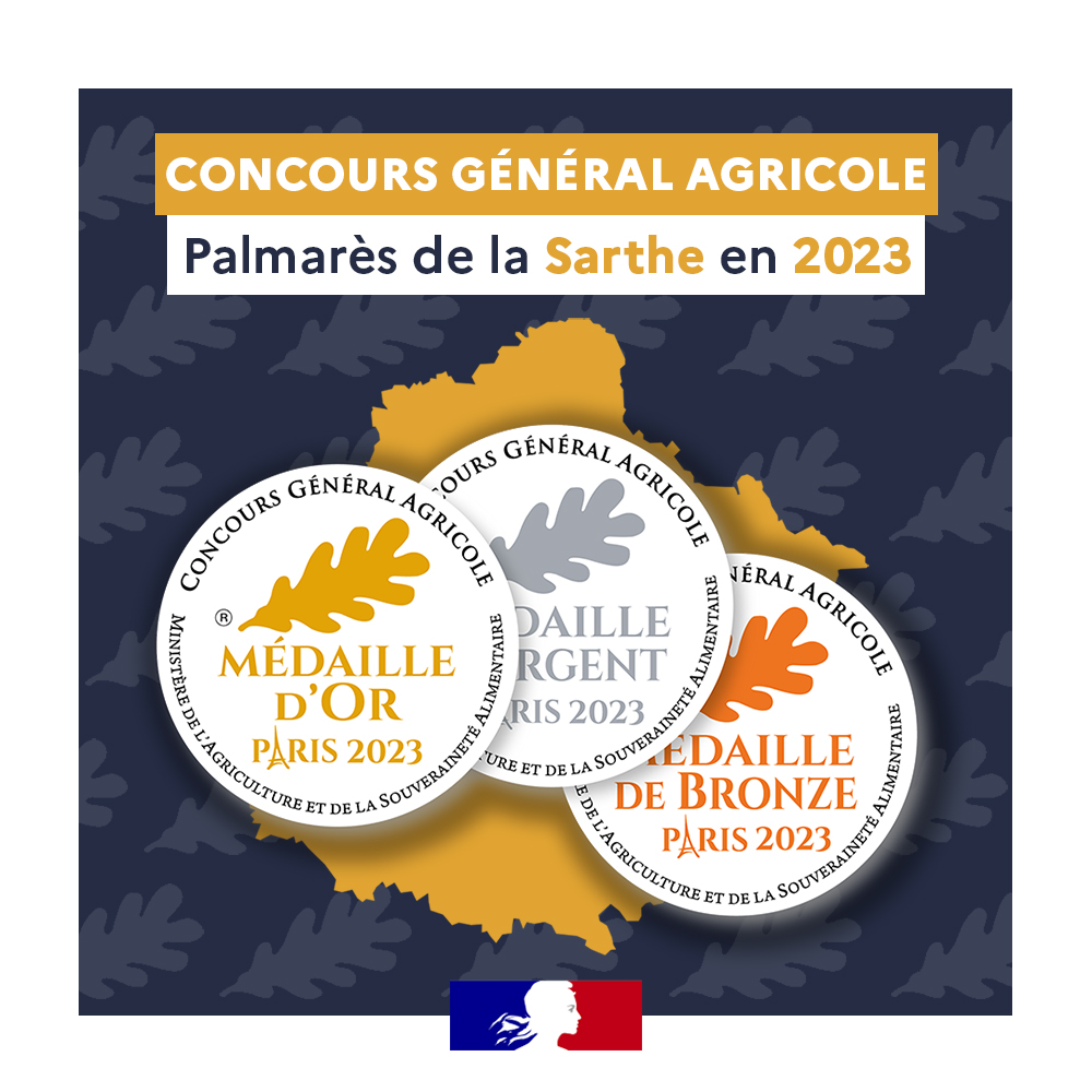 Prefet72's tweet photo. #SIA2023 | 🤩

👏 Bravo aux 17 #producteurs sarthois médaillés au @Salondelagri, à l'occasion du @cga_paris :

🥇 2 médailles d'or
🥈 9 médailles d'argent
🥉 6 médailles de bronze

🏆 Félicitations à Guillaume Loyer, producteur de 🐔 à Sarcé, pour son Prix d'Excellence ! https://t.co/uXhh5c5UAj