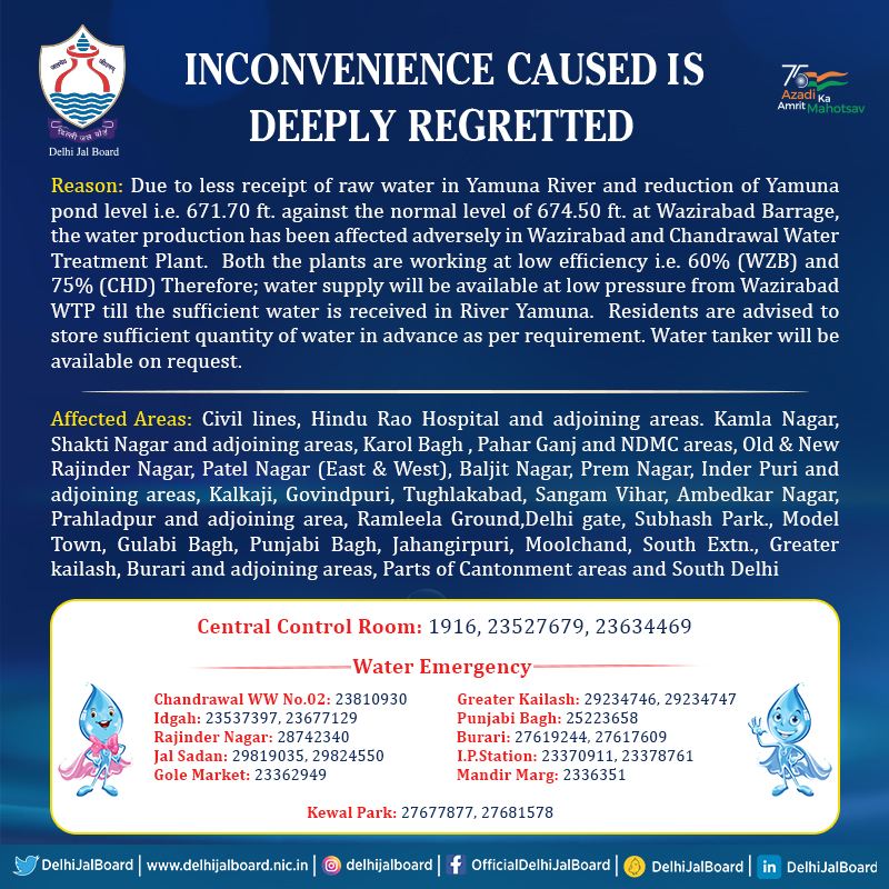 DelhiJalBoard's tweet photo. Due to less receipt of raw water in Yamuna River and reduction of Yamuna pond level i.e. 671.70 ft. against the normal level of 674.50 ft. at Wazirabad Barrage, the water production has been affected adversely in Wazirabad Water Treatment Plant. 

#DJB4U #DjbWaterAlert https://t.co/4BfPKyxSlX