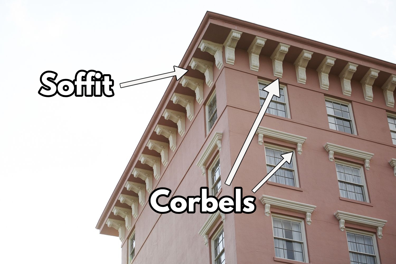 Soffit: the flat underside of any overhanging structure, most often the edge of a roof.

Corbels: sm