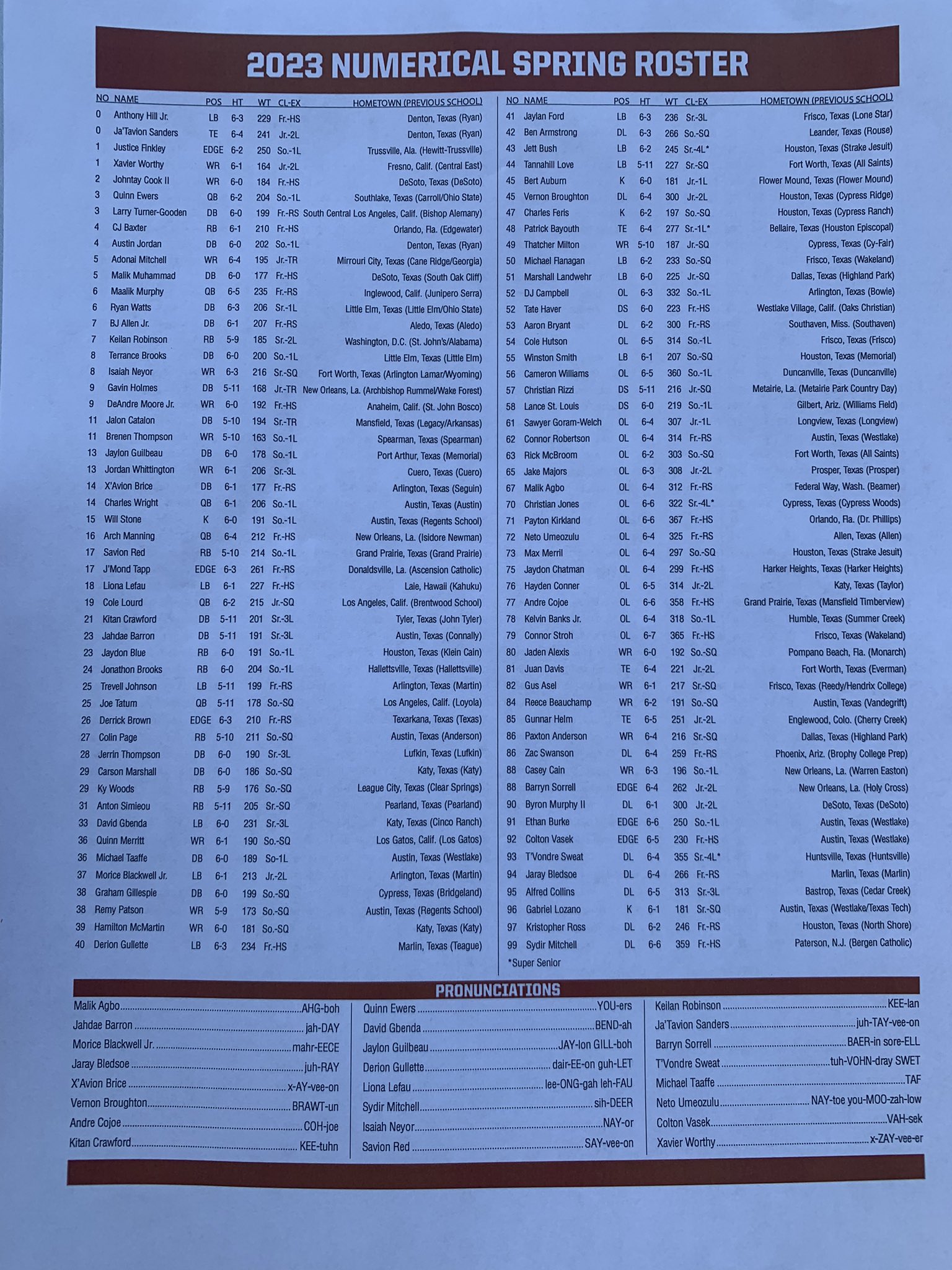 FqiqpwcXgAEqbys?format=jpg&name=large