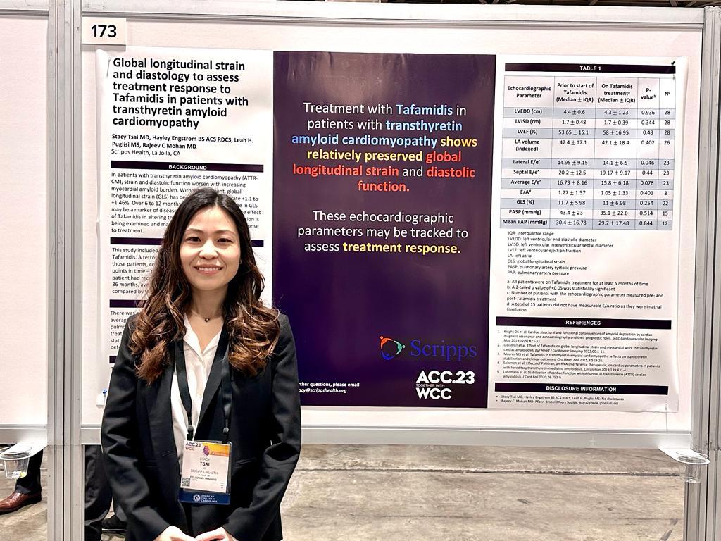 Dr. Tsai presents early findings on monitoring treatment effects of Tafamidis for ATTR-CM. GLS and parameters of diastolic dysfunction are seen to be stable on echo post-treatment. #ACC23 #WCC #NOLA #ACCFIT #scrippscardiology 📉💊