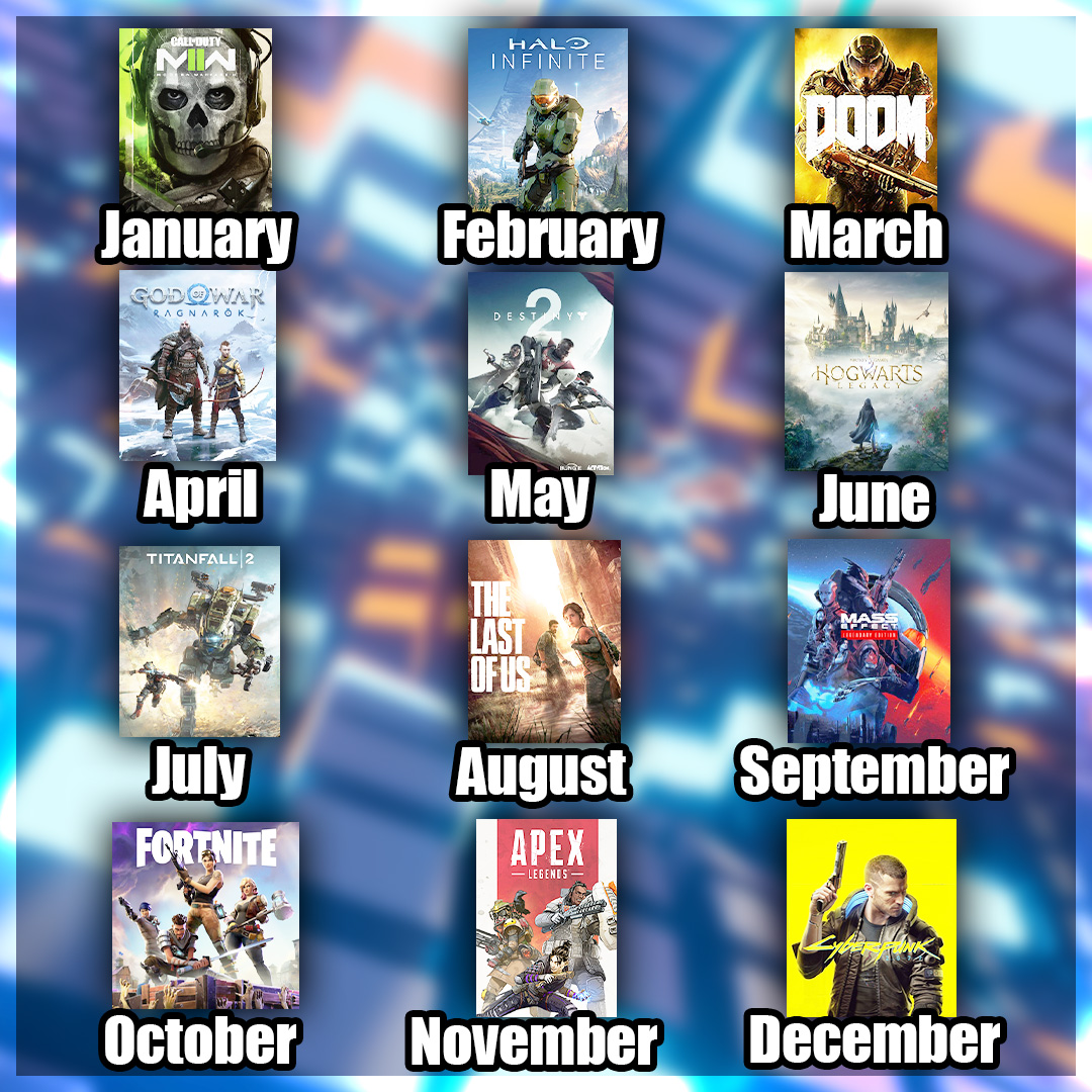 GameStop tweet media