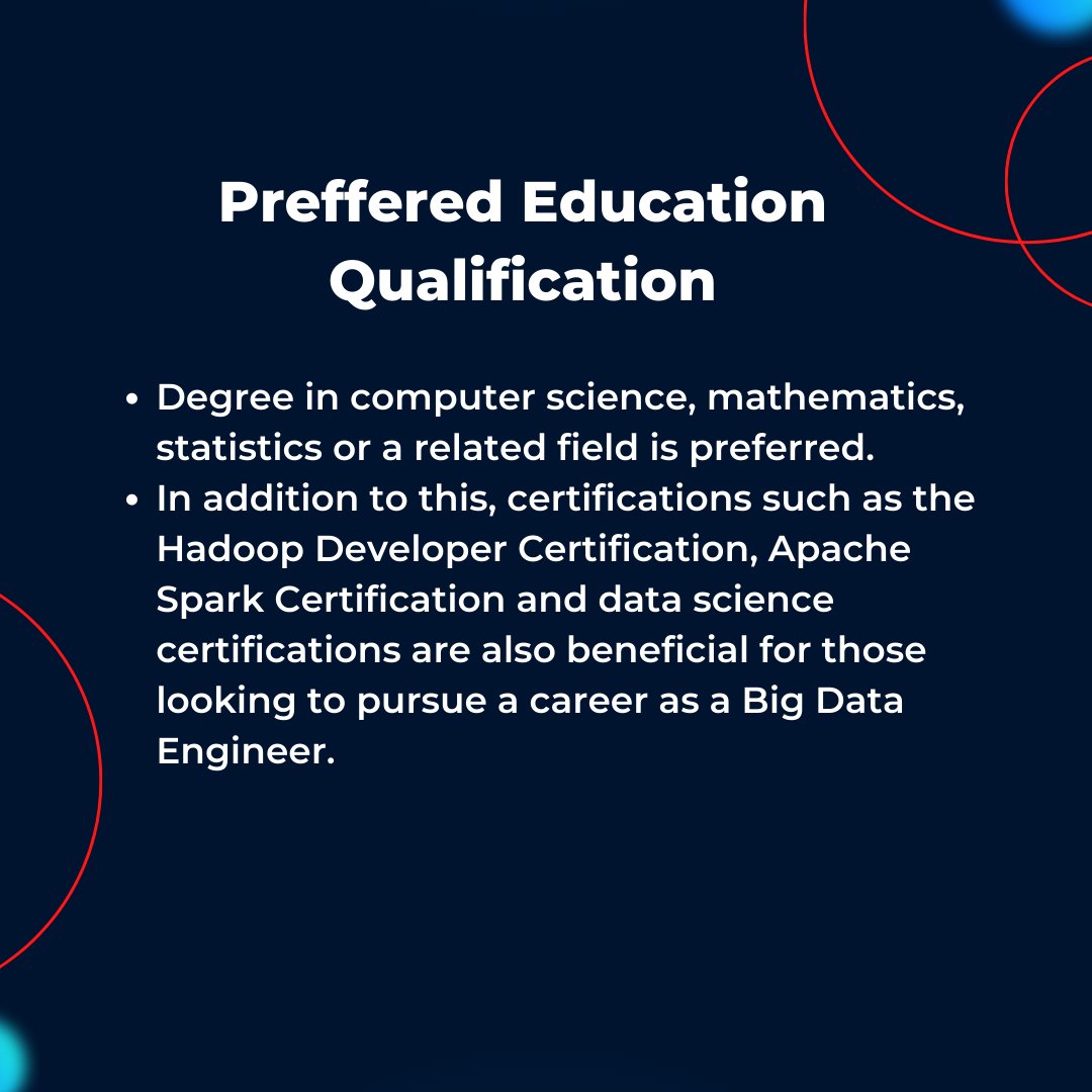 LearningVion's tweet image. Big Data Engineer is the new go-to job for tech professionals. Take your skills to the next level and join us today in becoming a certified Big Data Engineer!
#bigdata #bigdataengineer #job #jobsearch #jobsearching #jobsearchtips #opening #jobopening #india #learning #upskilling