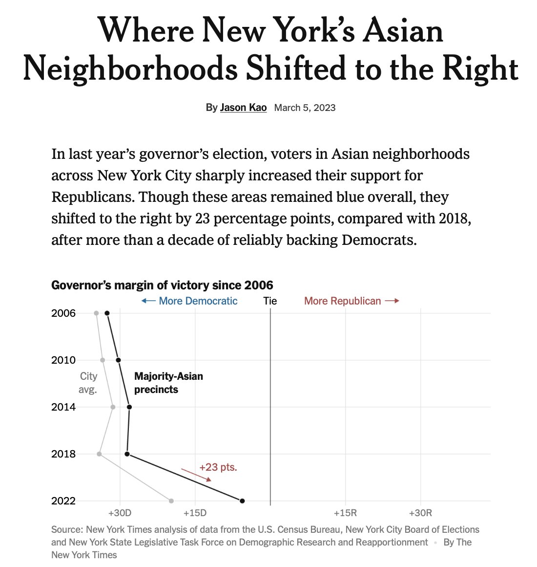 Matthew Yglesias tweet media