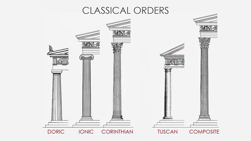 And here are the five "classical orders", which include not only the column but everything it suppor