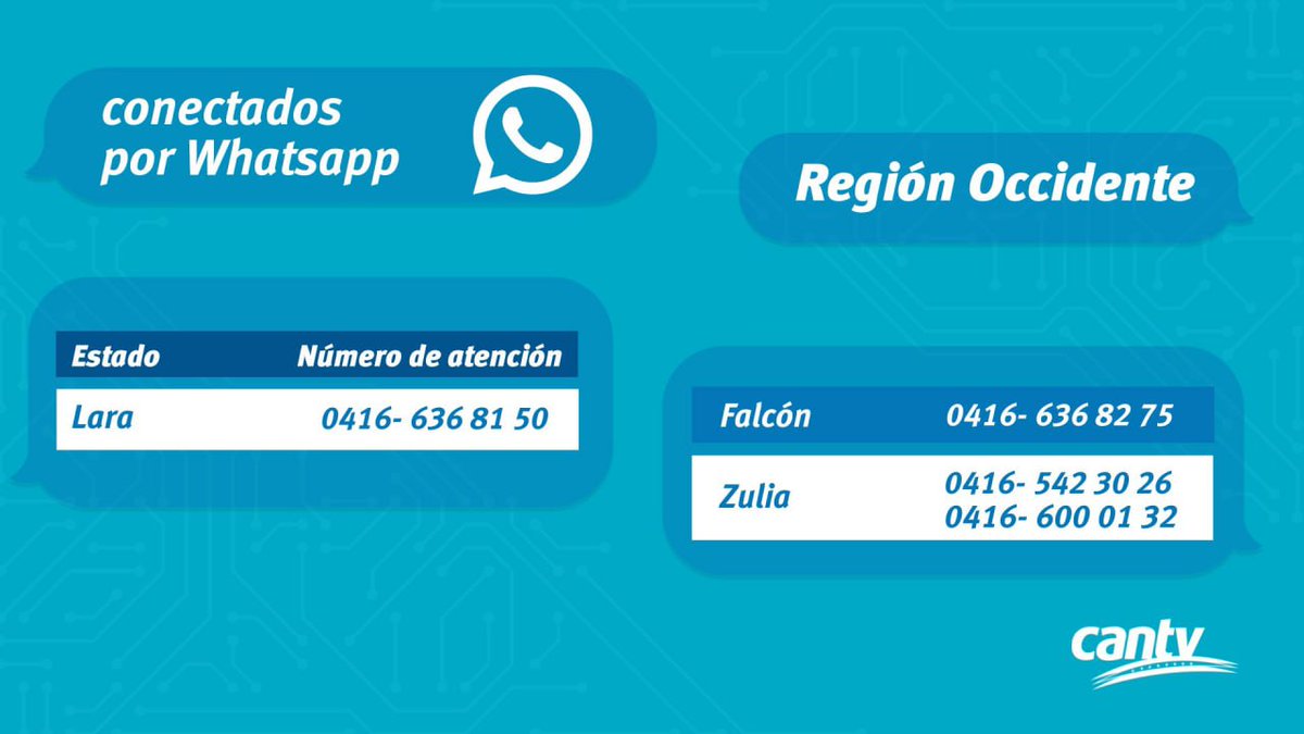#6Mar Escribe un mensaje vía Whatsapp para gestionar, según el número que te corresponda por región o ciudad.

Sigue ⤵️