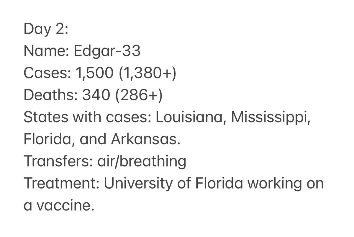 USESims's tweet image. Day two virus update: