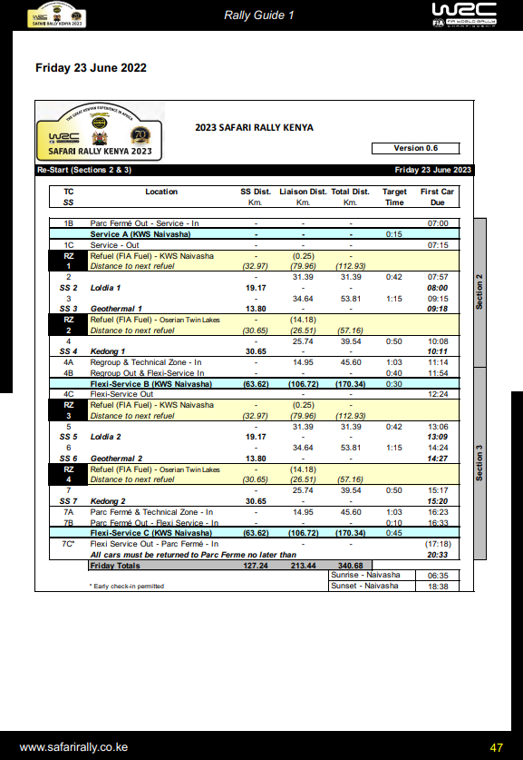 World Rally Championship: Temporada 2023 - Página 7 Fqiw7IKWIAMT_qH?format=png&name=900x900