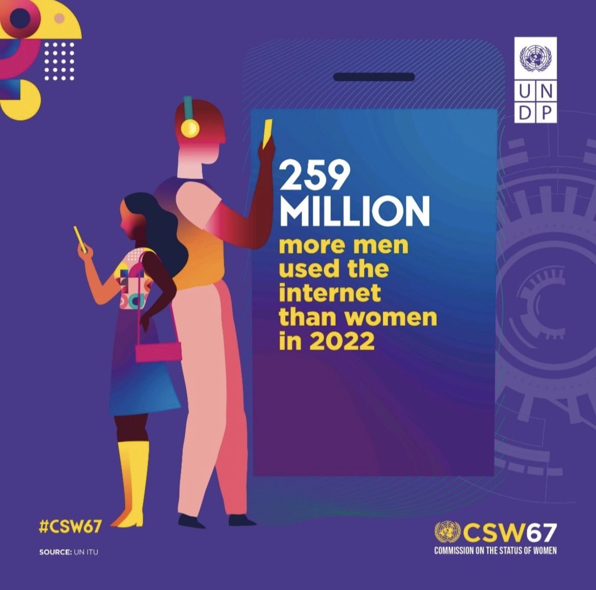 UlrikaModeer's tweet photo. #CSW67 starts today!

Women's full access, participation &amp; decision-making in tech is crucial to deliver transformative impact in societies &amp; achieve the #SDGs.

@UNDP designs and supports digital roadmaps, to ensure gender mainstreaming.  Accompany @UNDPDigital 

#DigitAllSHE https://t.co/gyCmPfBGVR
