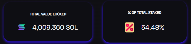 SmartChoicejp's tweet photo. First week after mint, more than 50% staked
in 3 days starting the first liquidity event...
liquidity pool $10.000
LFG @eliteemperornft
#SolanaNFTs #liquidity #EVENT #eliteemperors https://t.co/6P9VXAchGG