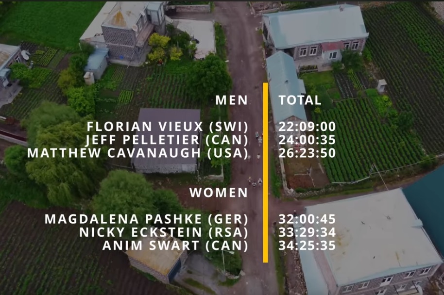 MUST WATCH!!! 
Now is the time to watch the latest video series by Jeff Pelletier "Racing Georgia". They are a great watch to see the scenery, understand the race and get a glimpse of how easy the leaders make the races look 🤪. 

bit.ly/41IdhS1