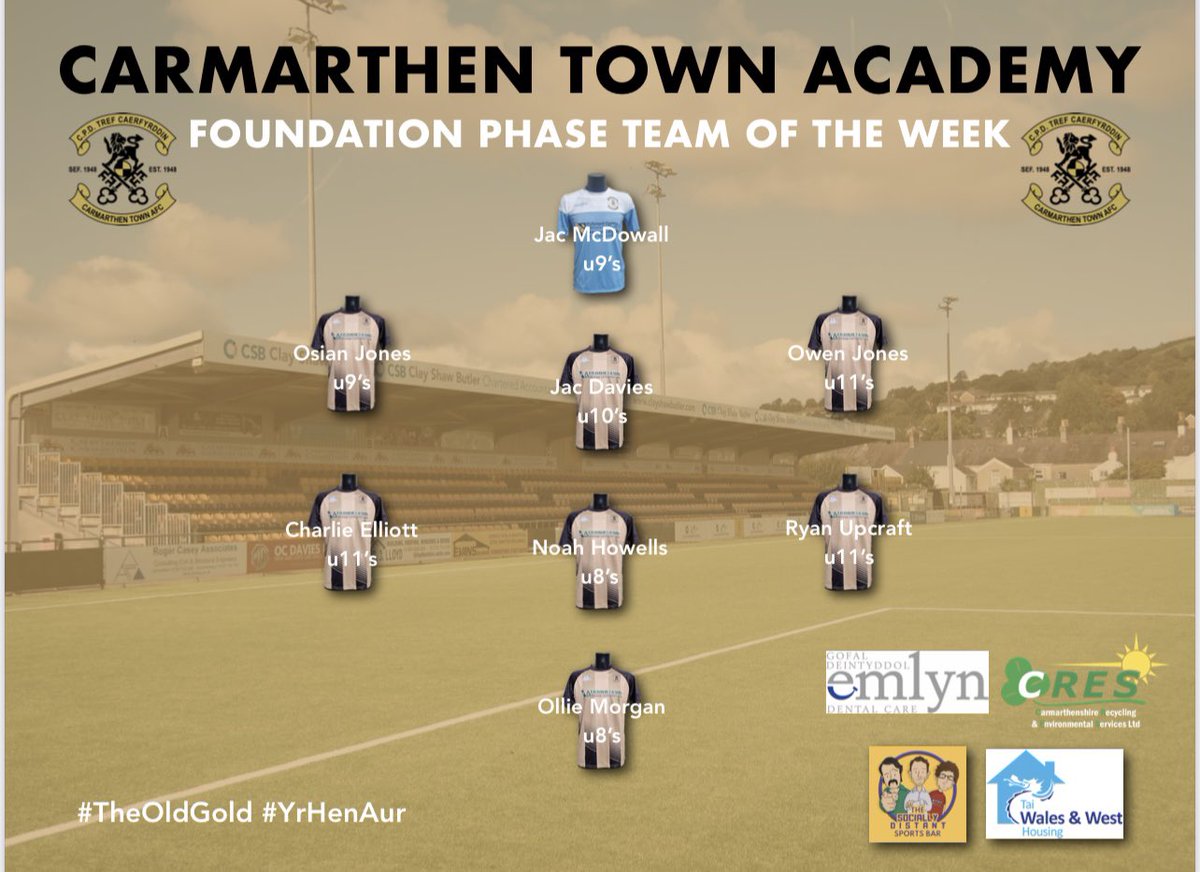 CTAFCacademy's tweet photo. ⚫️🟡 Dyma tîm yr wythnos ar ol gemau penwythnos yma. Da iawn i’r chwaraewyr ⚽️

⚫️🟡 Introducing this weekends team of the week. Well done to all the players ⚽️

#TheOldGold #YrHenAur https://t.co/UCKVemsUY9