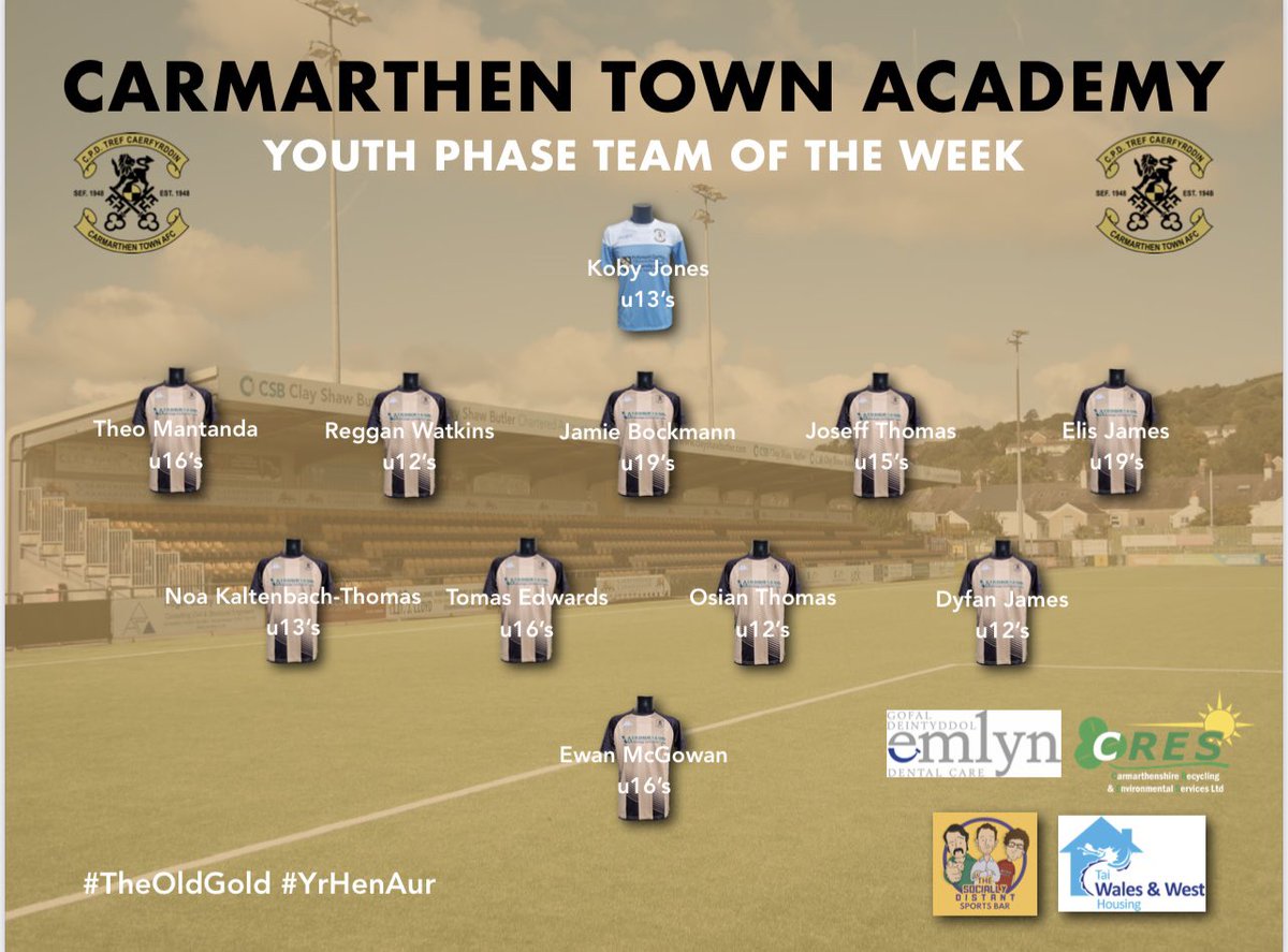 CTAFCacademy's tweet photo. ⚫️🟡 Dyma tîm yr wythnos ar ol gemau penwythnos yma. Da iawn i’r chwaraewyr ⚽️

⚫️🟡 Introducing this weekends team of the week. Well done to all the players ⚽️

#TheOldGold #YrHenAur https://t.co/UCKVemsUY9