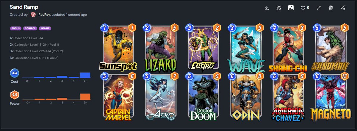 RayRaySnap's tweet image. Hit infinite last month with surfer, this month Shuri deck mixed in with Sandman control took me over the top #MarvelSnap. Got both decks from @MarvelSnapZone , not nearly creative enough to come up with this stuff on my own.
