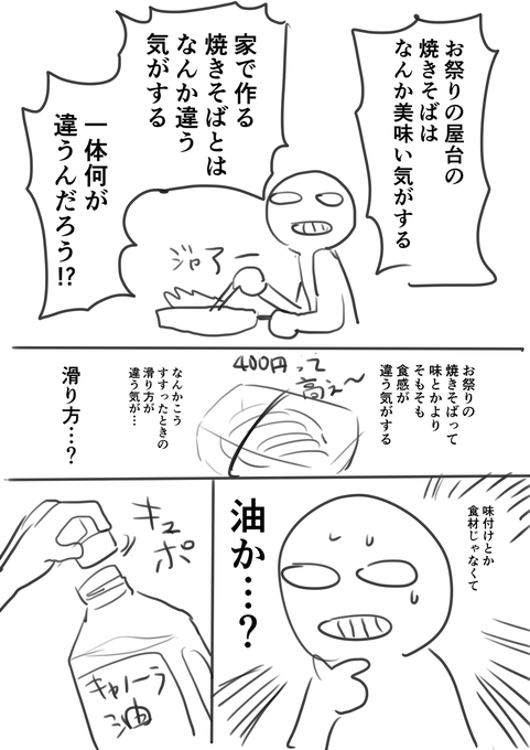 焼きそばの漫画 