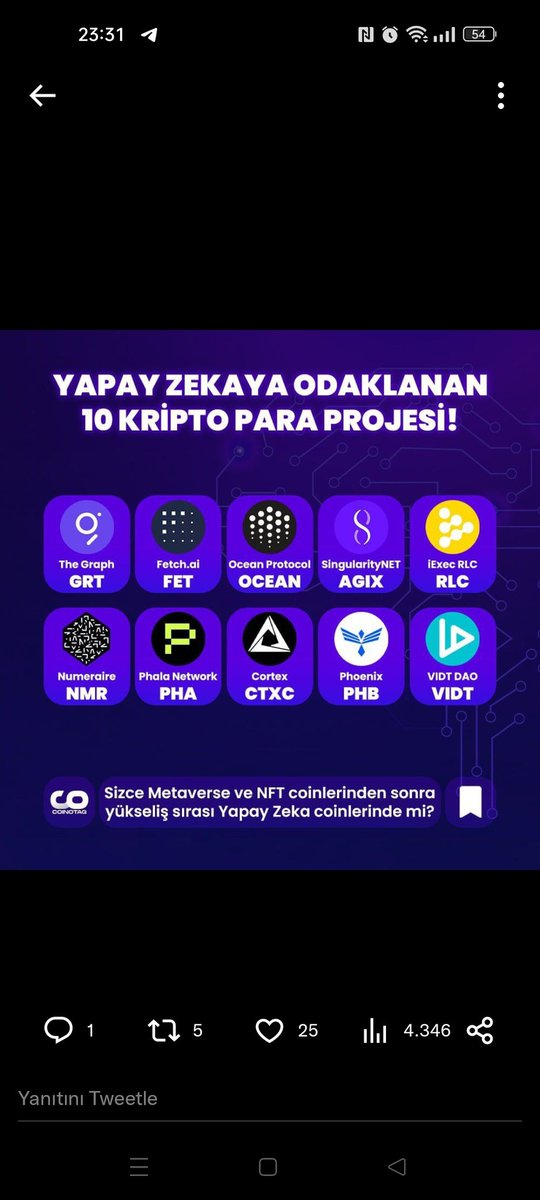 Biliyorsunuz şu ara bir yapay zeka hype var anlaşılan buradan yürüme ihtimalleri yüksek değerlendirilebilir 

#Bitcoin #EthereumMerge #kriptopara