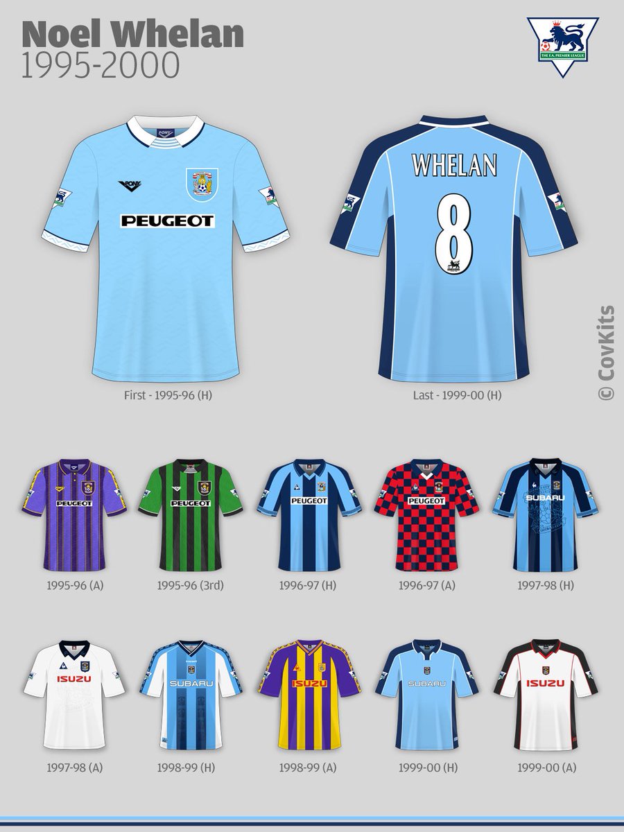 APPRECIATION 👏| Noel Whelan

In Which Kit Did Noel Have His Best Game For The Super Sky Blues? 🤔

<a href="/NoelDavidWhelan/">Noel David Whelan</a> <a href="/CovKits/">CovKits</a> 

#PUSB #ATSB