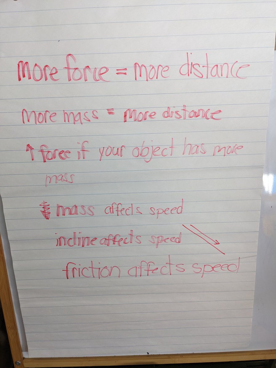 Ughhh I adore my class so much❤️❤️❤️