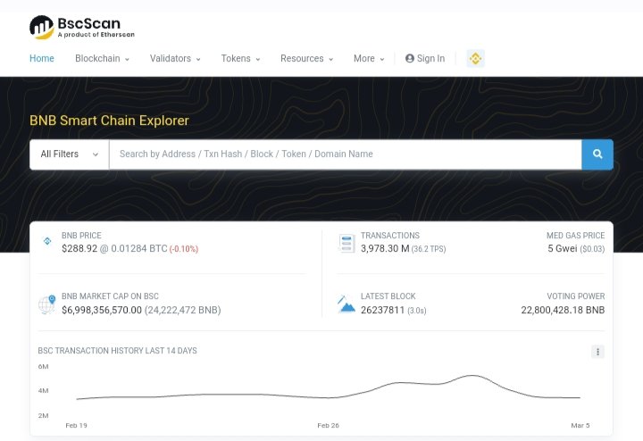 TokenFutureAI's tweet photo. How many times a day do you use BscScan? 

$FAI appearing there every day, it will be one of the biggest exhibitions we have had so far 🌐⚡️ 

What are you waiting for to have your position in $FAI👀

#BNB #blockchain #btc #Cryptos #crypto #eth #bsc #bitcoin #NFT #decentralized https://t.co/4yDBImzRsL