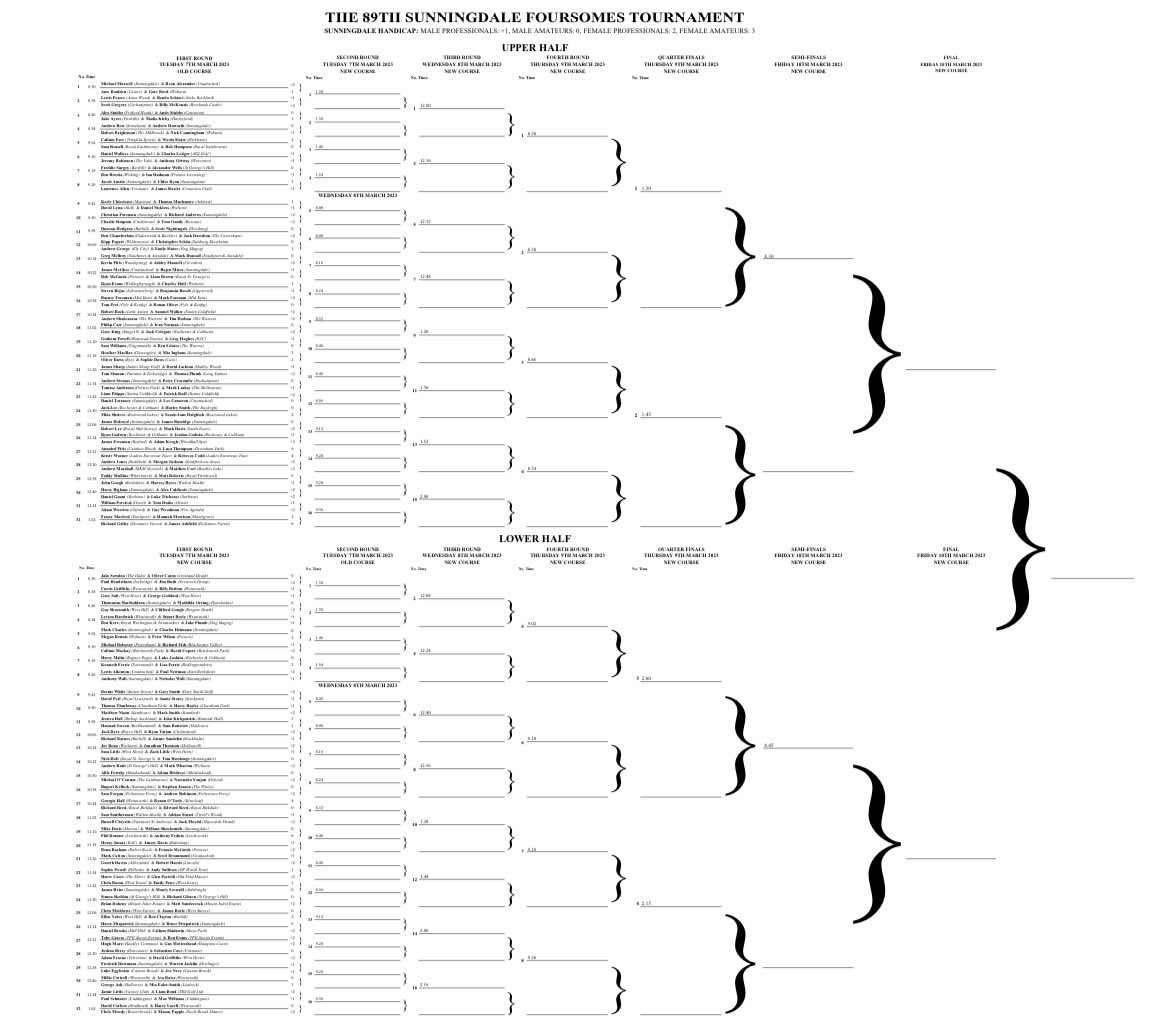 Christian Foreman tweet media