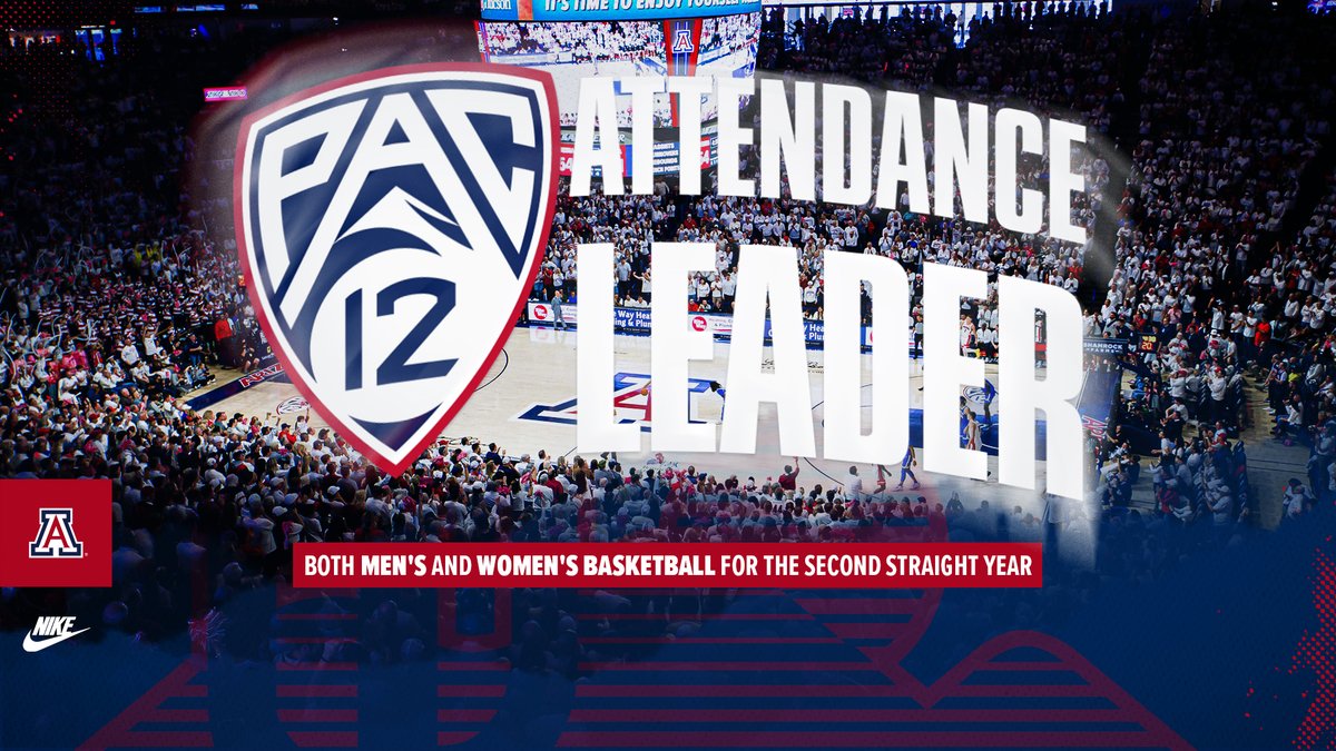 Arizona Athletics tweet media