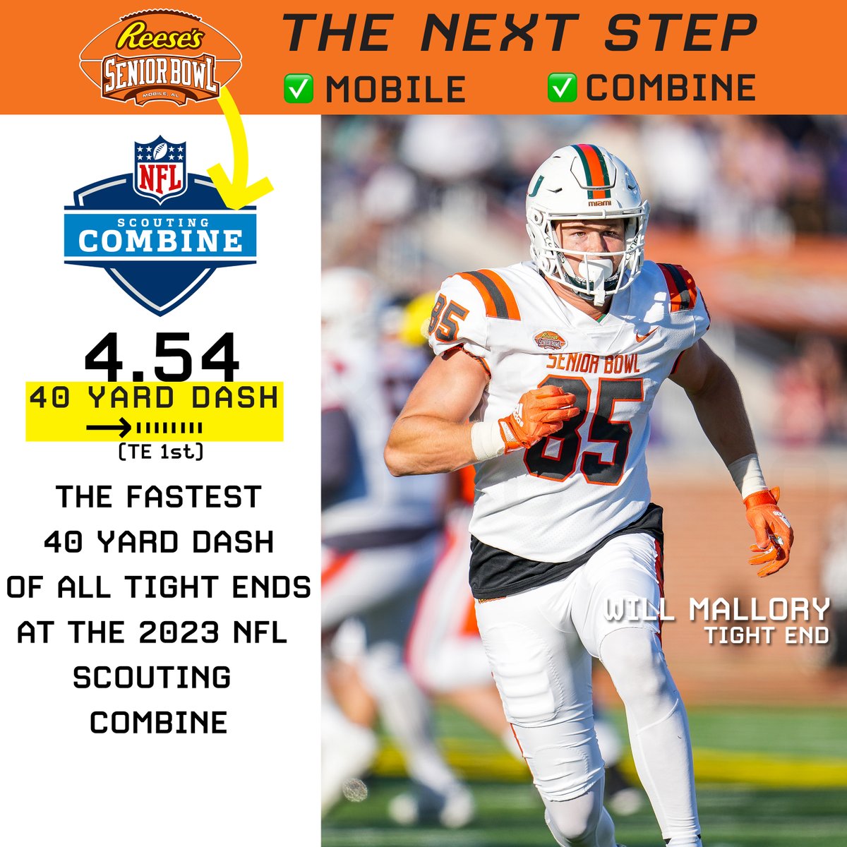 Reese's Senior Bowl (@seniorbowl) on Twitter photo ๐๏ธ๐ฌ๏ธ Your NFL team need more speed at TE? Senior Bowl alum <a href="/WillMallory_25/">Will Mallory</a> from <a href="/CanesFootball/">Miami Hurricanes Football</a> posted a 4.54 40 yard dash at this year's #NFLCombine. The fastest of ALL TEs. ๐ #TheDraftStartsInMOBILEโข๏ธ ๐๏ธ๐ฌ๏ธ Your NFL team need more speed at TE? Senior Bowl alum <a href="/WillMallory_25/">Will Mallory</a> from <a href="/CanesFootball/">Miami Hurricanes Football</a> posted a 4.54 40 yard dash at this year's #NFLCombine. The fastest of ALL TEs. ๐ #TheDraftStartsInMOBILEโข๏ธ