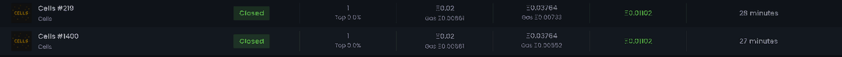 FomoFlips's tweet photo. Got a quick flip on some volume today thanks to @cellsxyz.

Would have kept one for free, but I didn't think ATH would break 0.06E, which was my initial investment.

Love the concept, wish you all luck. https://t.co/c9ms2jePoD