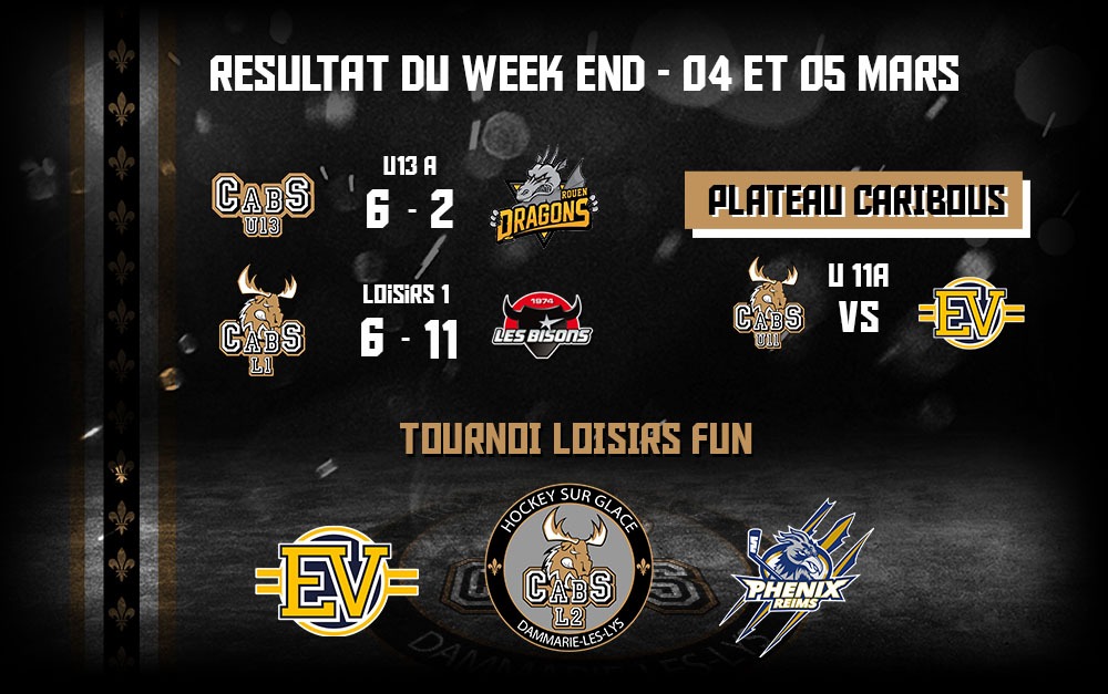 caribous77's tweet photo. Découvrez les résultats des matchs des Caribous de ce week-end dernier :
https://t.co/XxS53OpvaV
#HockeySurGlace #Dammarie #Cabs77 #Letsgocabs https://t.co/6uL2g4UxT9