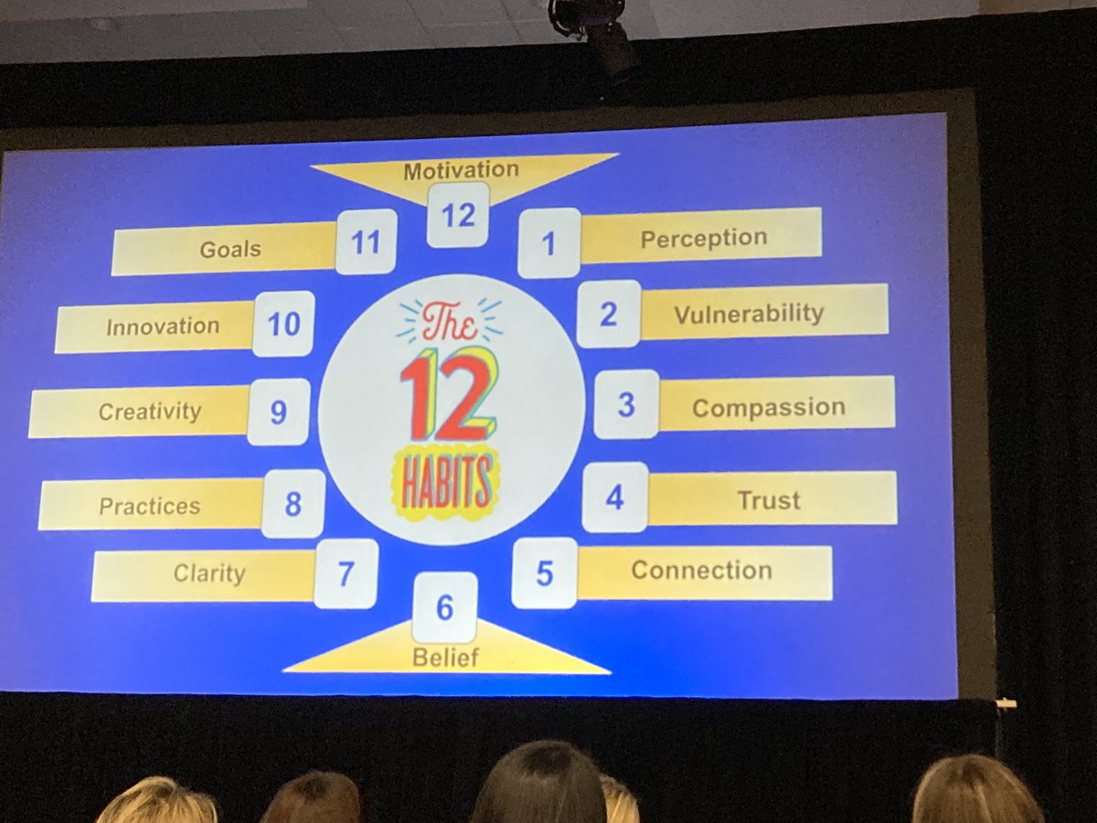 “Teacher belief in a student’s abilities has a significant effect size not because it magically changes the kid’s behavior, but because it changes ours.” - Wes Kierschnick 👏🏽👏🏽👏🏽#MAESP #TheNeedtoLead