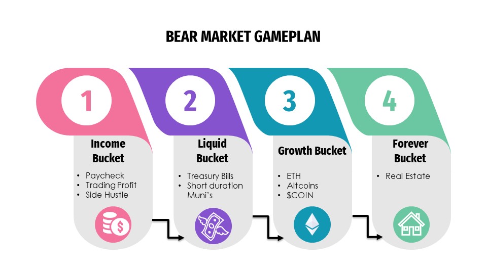 CryptoCFA 🌾 tweet media
