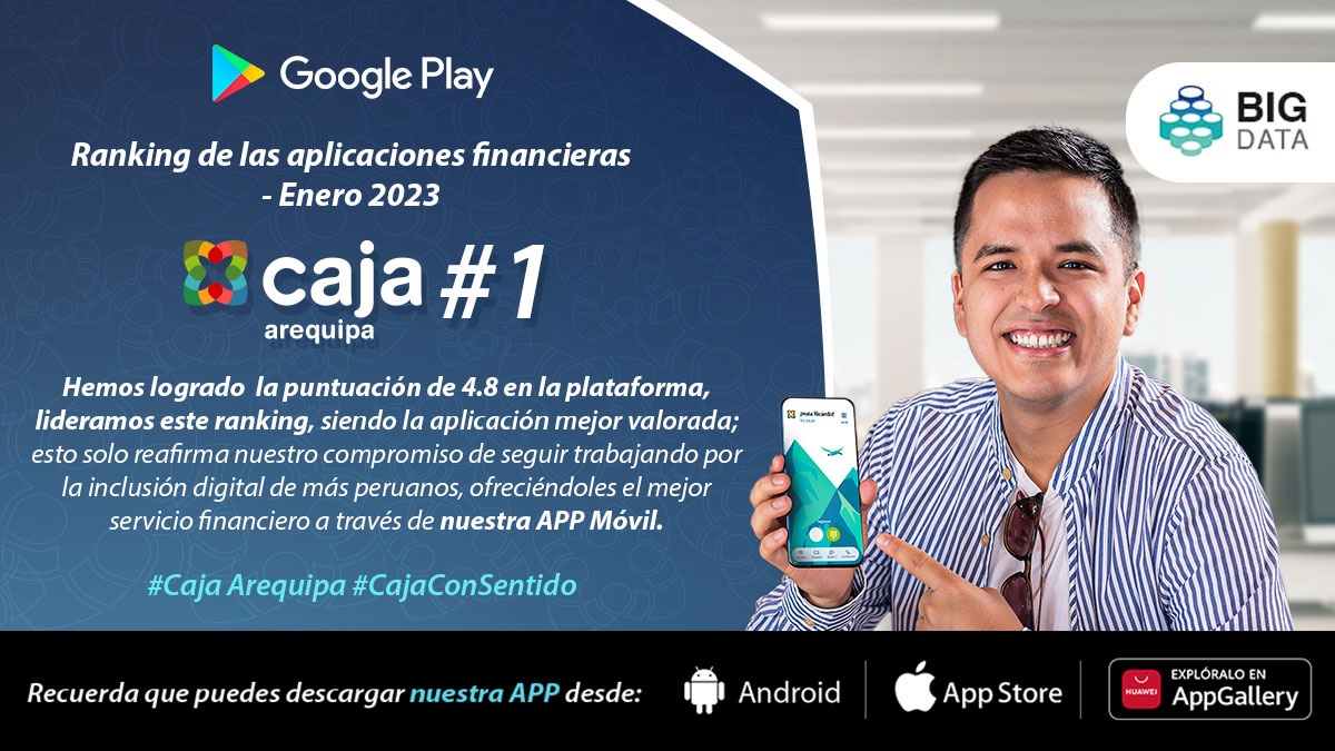 CajaArequipa's tweet photo. Hemos alcanzado la puntuación de Google Store 📲 como el 💪 #APP N°1 en el 😍 ranking de aplicaciones financieras en enero del 2023.
Para mayor información ingresa aquí: https://t.co/1HhTOk1roL
#CajaConSentido #AppCajaArequipaMovil #Innovación #Microfinanzas #RankingGoogle https://t.co/c4S62CjtjJ