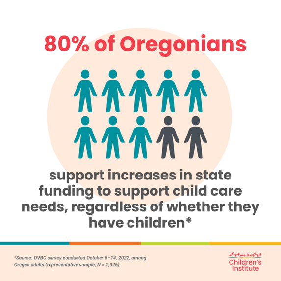 OregonVBC's tweet photo. Check it out! @Childinst using OVBC data! Tune in tomorrow for more! https://t.co/emrimwZEvQ