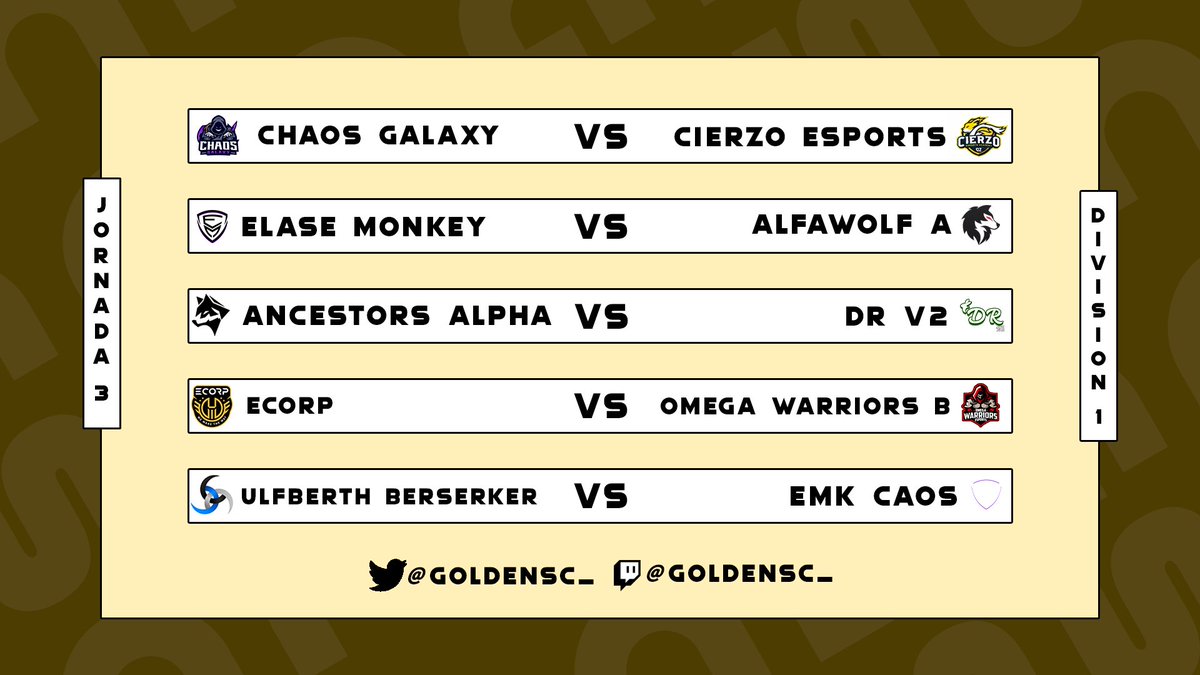 Así se nos presenta la 3era Jornada, en esta jornada hay partidos muy interesantes. 
¡Mucha Suerte y que gane el Mejor!