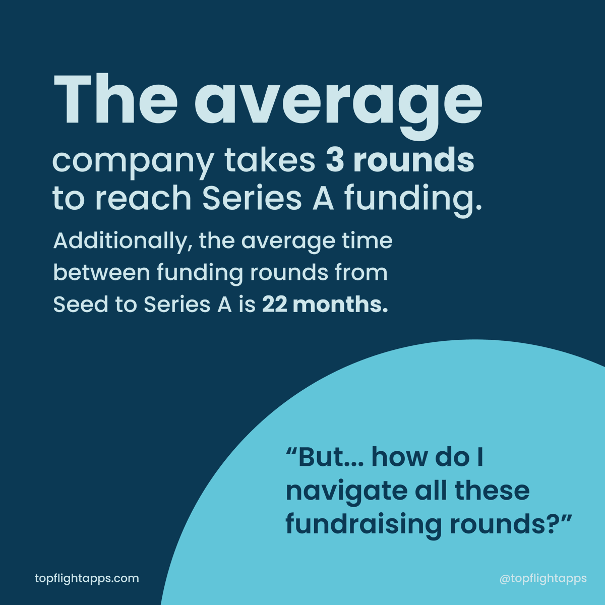 topflightapps1's tweet photo. Here's a hot tip for all of you startups preparing to raise capital 🔥

Download our ebook for free here if you’re ready for a quick, no-frills overview of #fundraising as a #startup >> https://t.co/BNpMqbGssS… https://t.co/ZMS9SnEdjq