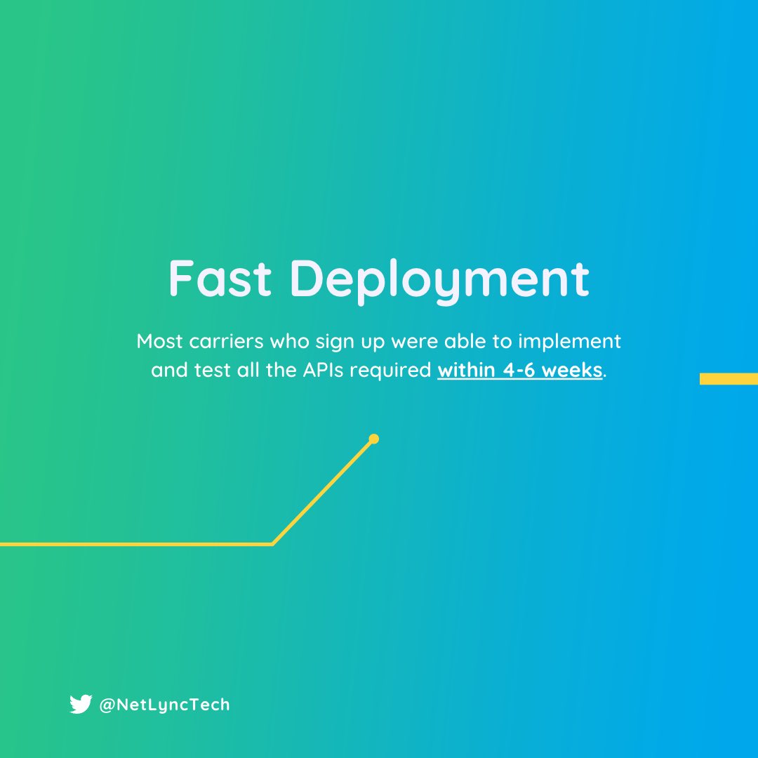 NetLync tweet media