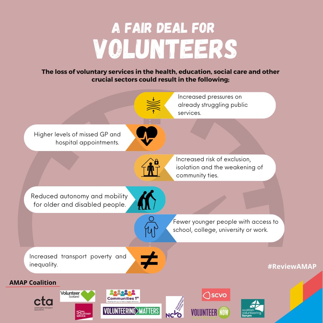 CTAUK1's tweet photo. 9 more days to the presentation of the #SpringBudget. Our Press Release outlines why it's expedient for @hmtreasury @Jeremy_Hunt to urgently #ReviewAMAP.
This issue affects over 1.7 million transport-related volunteers across the UK. Full news here πhttps://t.co/9ZxMBlAGiu https://t.co/JUqf6Q9Axa