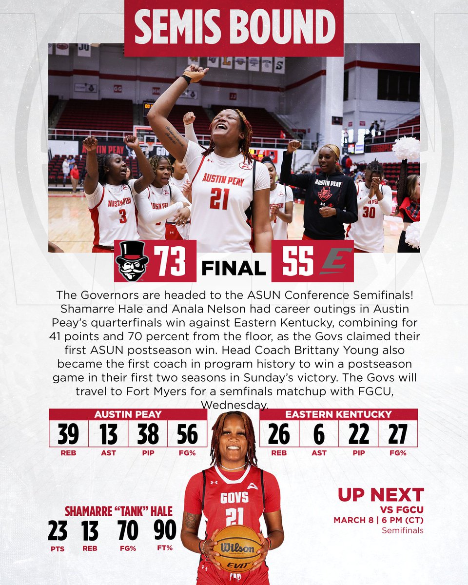 Austin Peay Women's Basketball tweet media