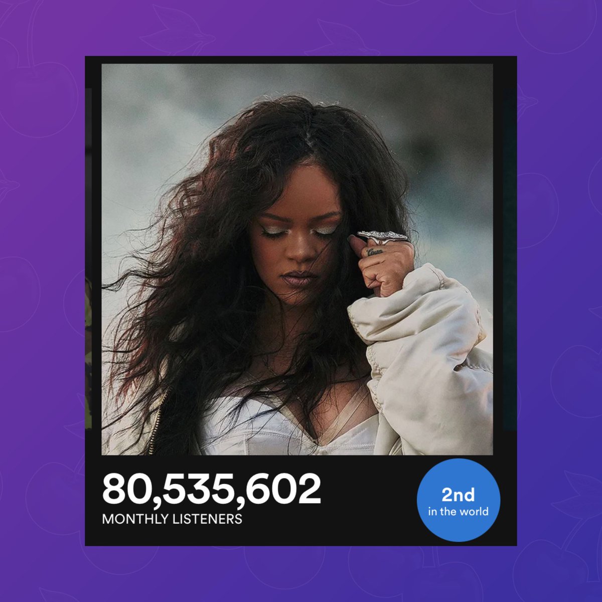 Pop base on twitter rihanna becomes the female artist with the most
