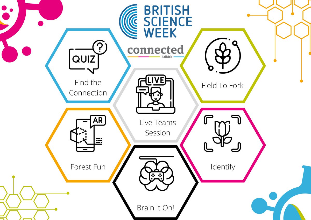 📢#BritishScienceWeek begins this Friday📢

How many of our <a href="/ScienceWeekUK/">British Science Week</a> Digital Challenge Tasks can your class complete?🤔

With 5 spectacular science activities🧪and a live session with <a href="/MrsPaddonSTEM/">Victoria Paddon</a> available, we can't wait to help you make 'Connections' during #BSW23
🧵1/4
