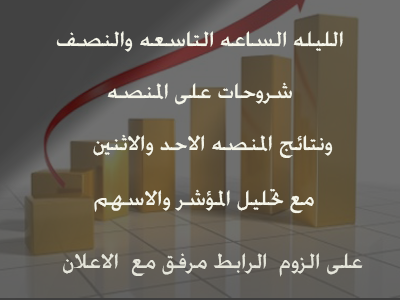 abubargas1's tweet photo. https://t.co/3Zp7QRm1fq     ندخل الروم السري  7080

#سابك 
#الراجحي
#دار_الاركان
#المؤشر_السعودي
#تداول
#التحليل_الفني_الزمني https://t.co/4BE5qI5rv2