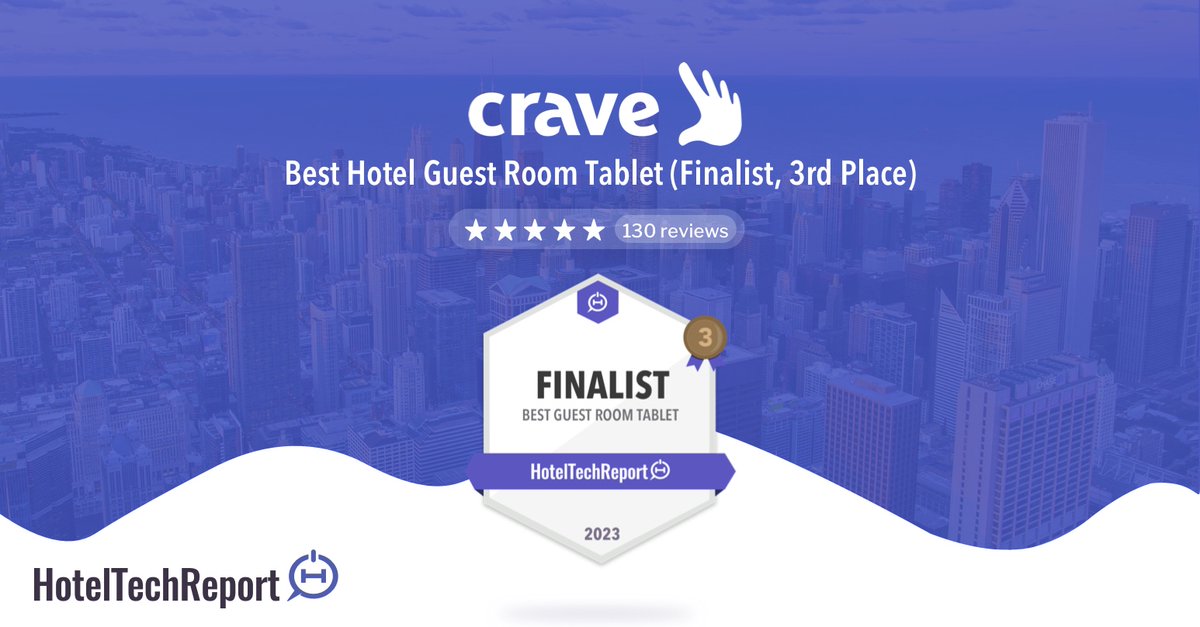 Did you know we qualified as finalists for the fifth year running in the HotelTechAwards?!

🥉Best guest room tablet
📃130 verified reviews
✔️ 90% of respondents recommend Crave
⭐ 4.6/5 support rating