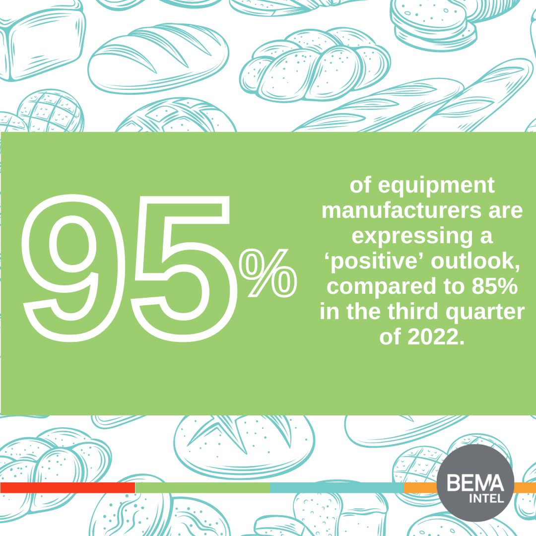 BEMAConnectsYou's tweet photo. Q4 BEMA Intel data is now available! Discover current trending data for key industry indicators and the current business outlook of equipment manufacturer members.

Learn More: https://t.co/MqbiBUdDAa https://t.co/Qz5TAPBWOw