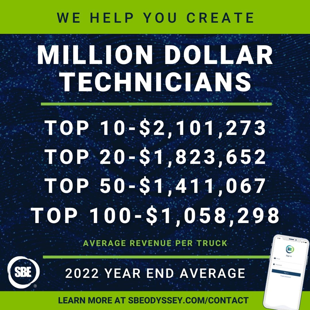 SBEOdyssey's tweet photo. Do you want to see company growth? Do you want to see higher average ticket rates and higher close rates? 

It starts with SBE's Regional Training! Get your tickets at https://t.co/URIIjclA3p
#regionaltraining #technician #hvac #electrical #success #review #process https://t.co/2IrhqHw6fK