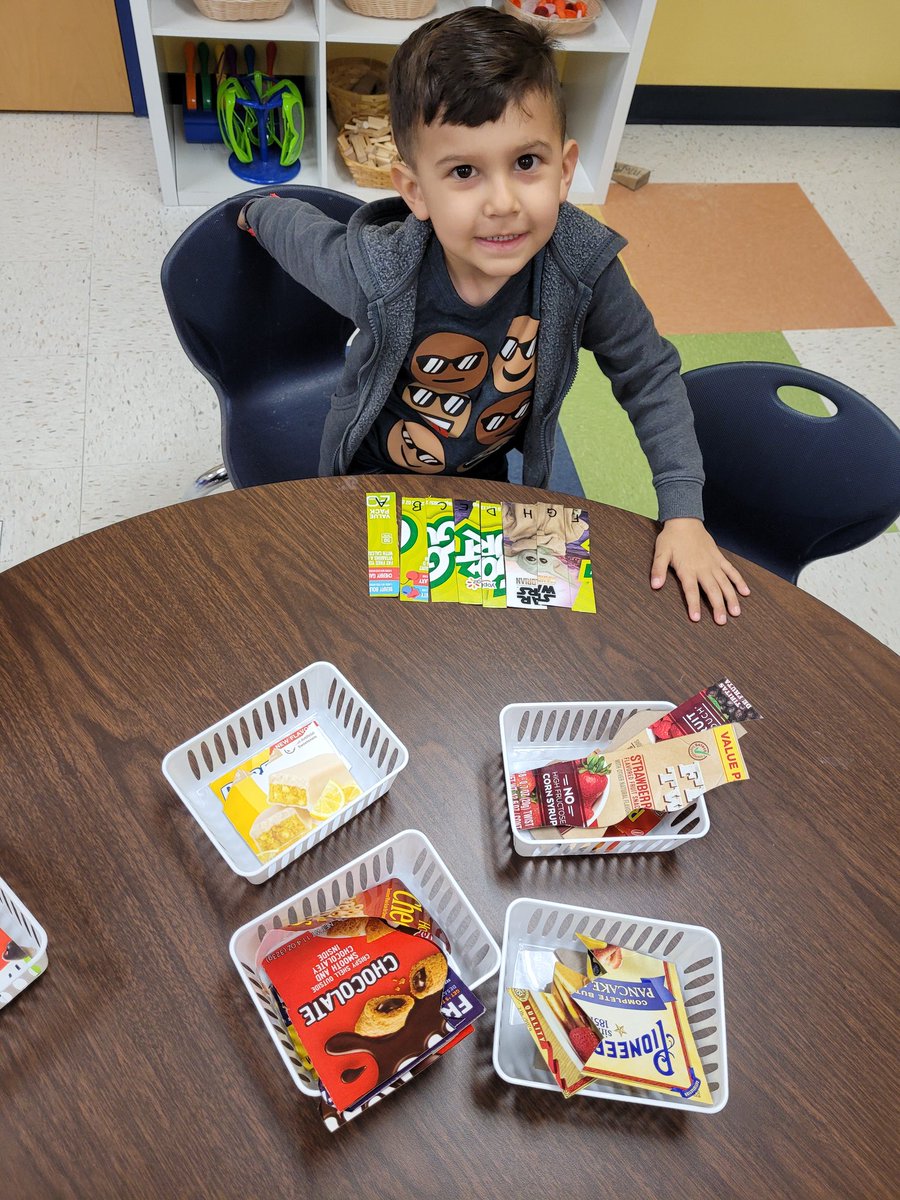 Daisy Molina (@mrsdmolina) on Twitter photo It's Messy Monday in PreK! Starting our nutrition week with tons of yummy books and activities! <a href="/NISDFranklinES/">Kay Franklin ES</a> <a href="/NISD_ECE/">Northside ISD Early Childhood Education</a> It's Messy Monday in PreK! Starting our nutrition week with tons of yummy books and activities! <a href="/NISDFranklinES/">Kay Franklin ES</a> <a href="/NISD_ECE/">Northside ISD Early Childhood Education</a>