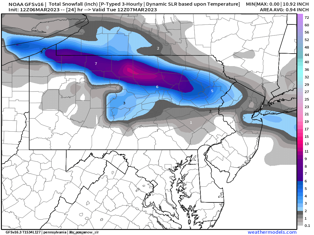 Dave Skutnik tweet media