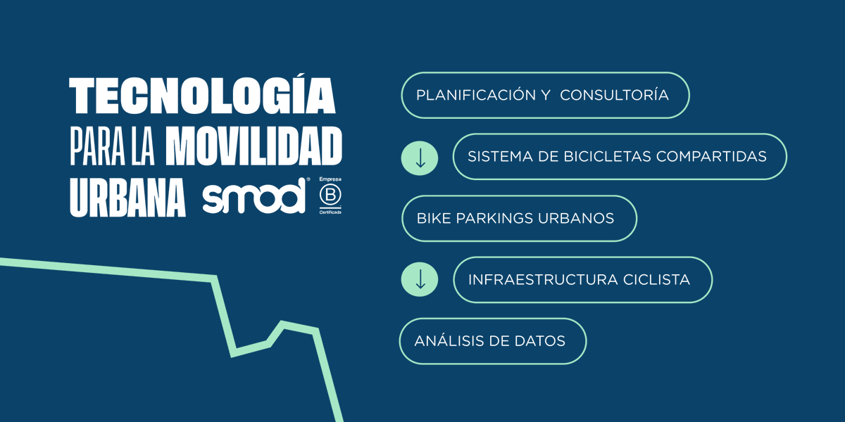 Como #EmpresaB trabajamos desde el triple impacto, buscando de manera directa, generar
beneficios a nivel social, ambiental y económico sobre la vida de las personas y el planeta. Por eso trabajamos en 5 soluciones para la movilidad urbana.

#TripleImpacto #MovilidadSostenible