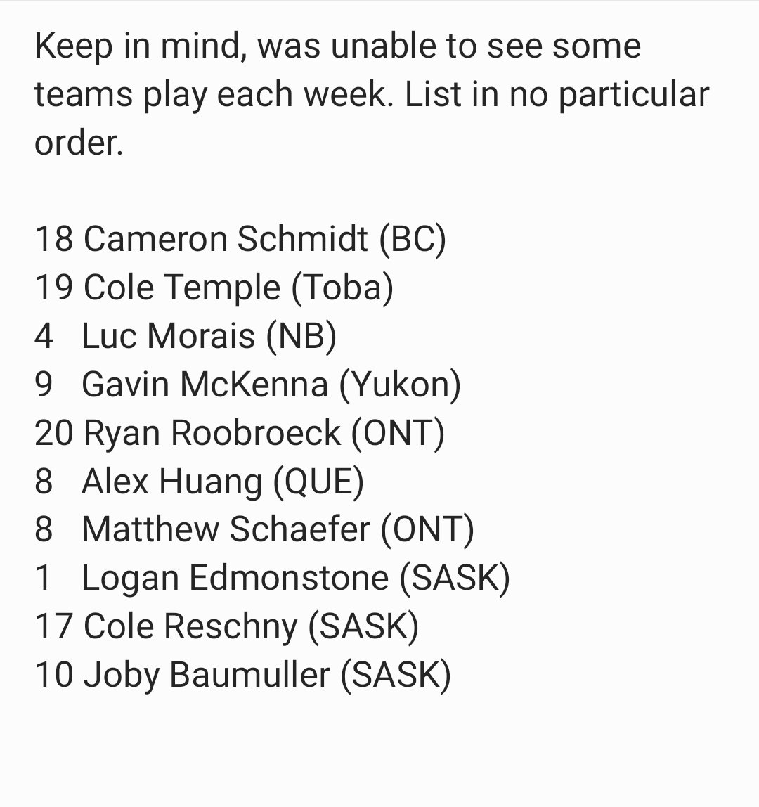 BigB0Z's tweet photo. To the individuals who joined me from up top: @mikesmitty70, @Iznash, @lukemutch55 and @SchultzBeck it was an absolute pleasure! 
Here is my list of talent that stood out from the broadcast booth. https://t.co/0lShlkU1Du