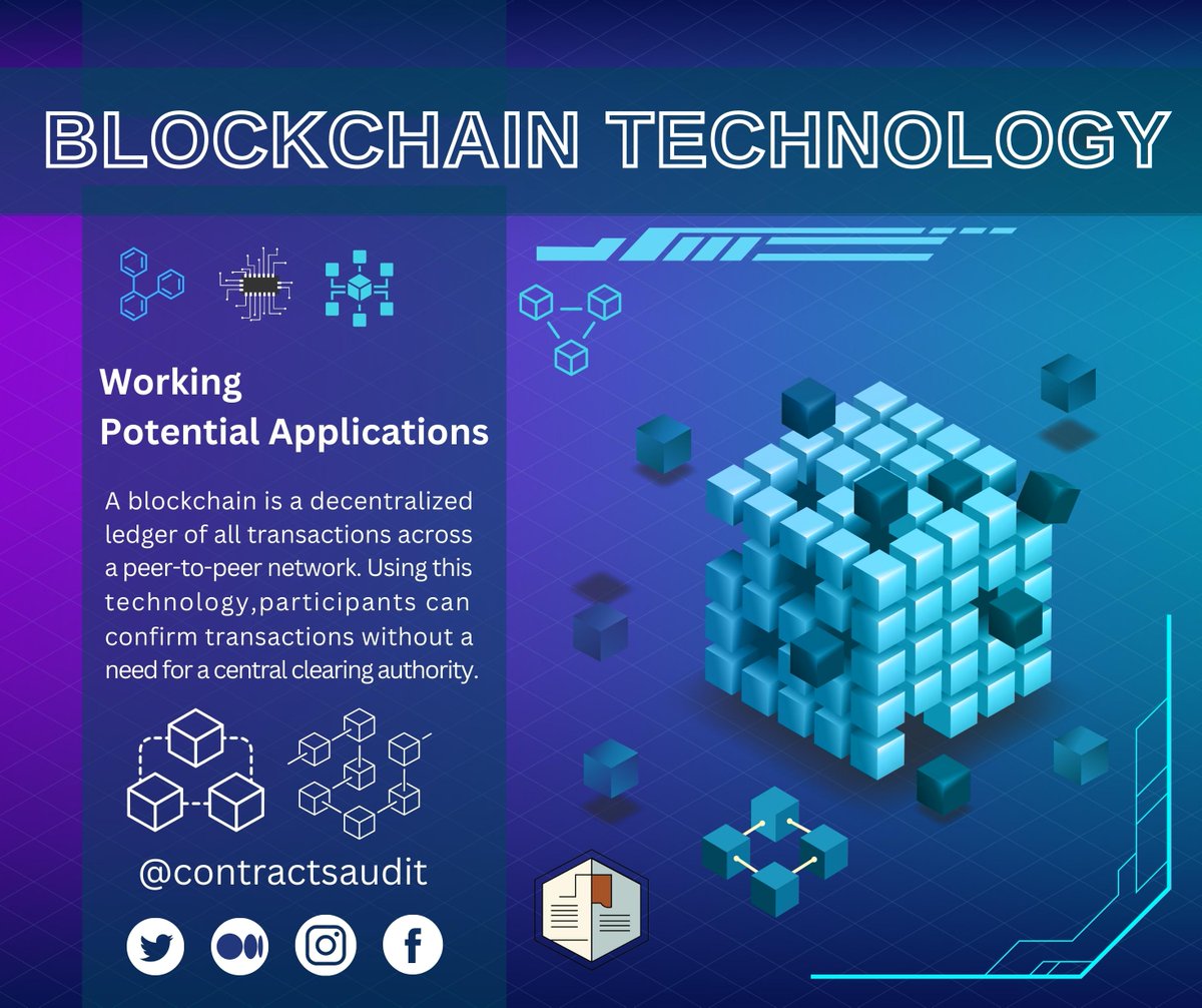 0AuditBlock's tweet photo. What is Blockchain Technology.
Blogger: https://t.co/cKLDmYaMnu
#chain #technology #blockchaindevelopers #Emerging #Blockchaingaming #blockchainnews #blockchains #blockchaintechnology #dapp #blockchaincommunity #blockchaintechnology #skillscodifed #contractsaudit #auditblock https://t.co/nKQOO65Gjh