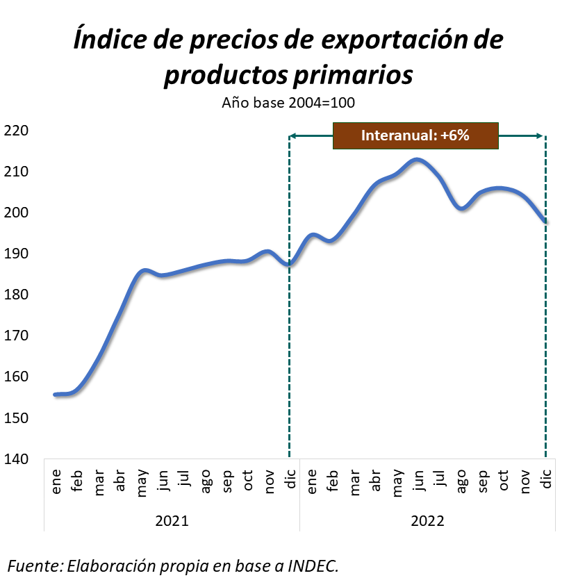 CREEBBA (@creebba) on Twitter photo 🌾Balance del Sector agropecuario
Link👉creebba.org.ar/ChP9v
<a href="/ivan_ullmann/">iván_ullmann</a> <a href="/jgfoco/">Gabriel Foco</a> <a href="/fedediyenno/">Federico Di Yenno</a> 🌾Balance del Sector agropecuario
Link👉creebba.org.ar/ChP9v
<a href="/ivan_ullmann/">iván_ullmann</a> <a href="/jgfoco/">Gabriel Foco</a> <a href="/fedediyenno/">Federico Di Yenno</a>